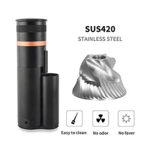 Electric Coffee Grinder 420 Stainless Steel Conical Burr Grinder Portable Coffee Grinder Household Small Grinder Tools
