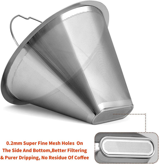 Prime Reusable Permanent Cone Coffee Filter