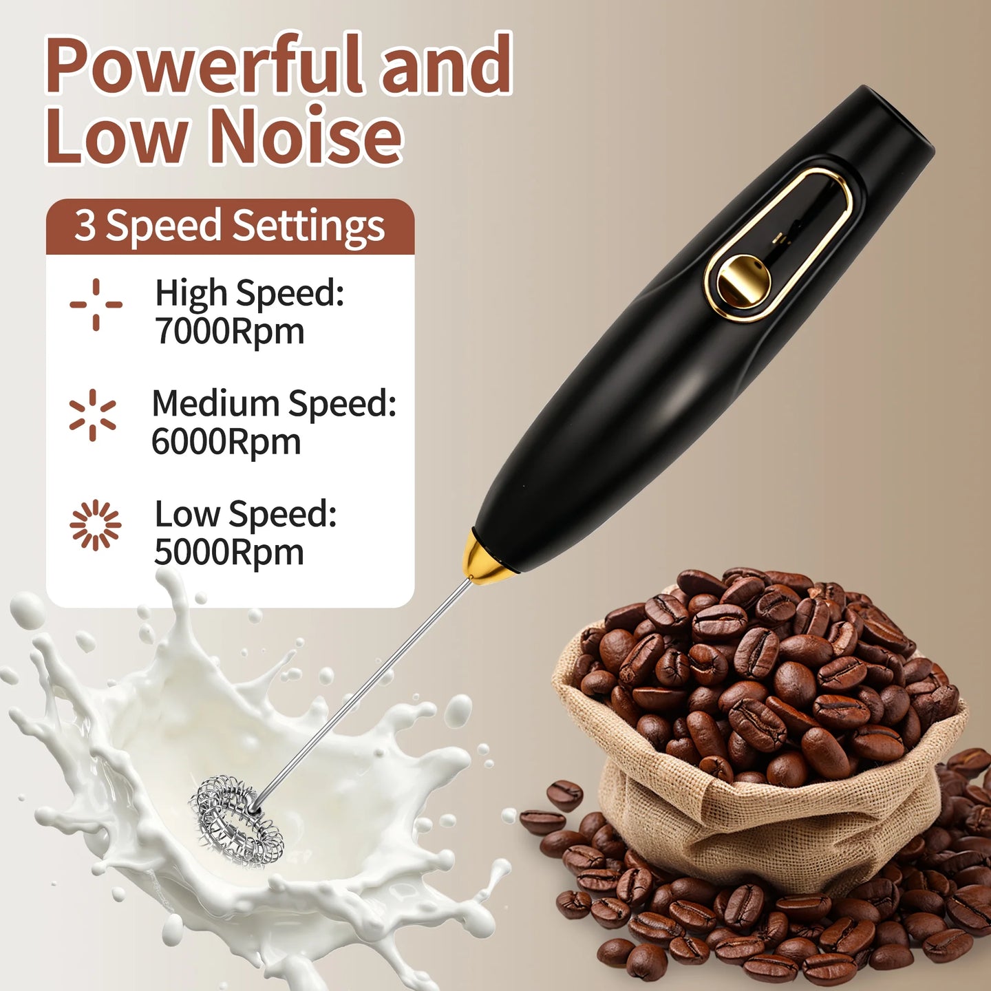 Electric Milk/Coffee Frother, Milk Frother Cup 350Ml with Latte Art Pen,  3 Speed Rechargeable Handheld Foam Maker/Mixer for Latte, Cappuccino, Frappe Drink, Hot Chocolate
