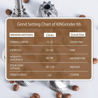 Kingrinder K4 /K6 Manual Coffee Grinder Portable Mill 420Stainless Steel 48Mm Stainless Steel Titanium Plating Burr