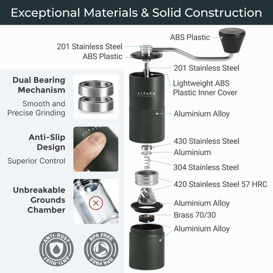 Precision Manual Stainless Steel Conical Coffee Grinder